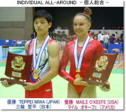 ●top-all-around