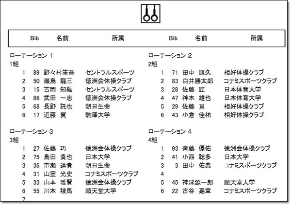 ★予選3