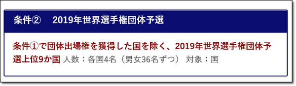 2020出場1-2