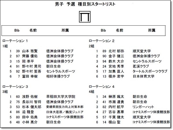 ●す6