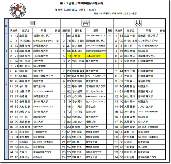 種目別班編成差替え1