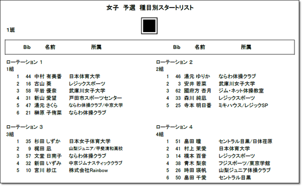 ▼⑨予選10