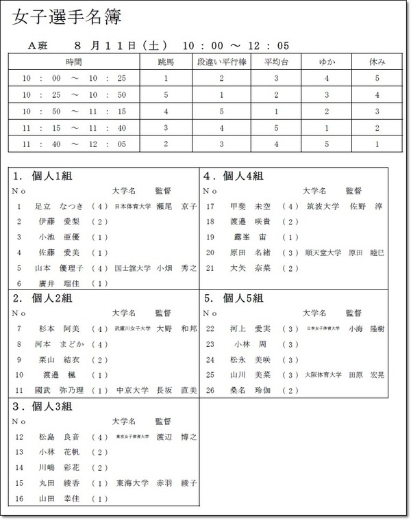 インハイ2-14