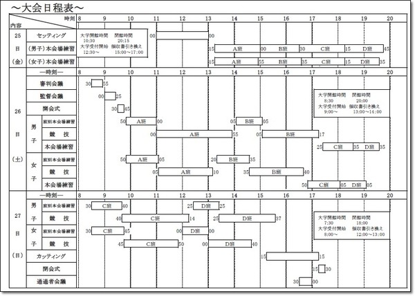 ●東日本インカレ3