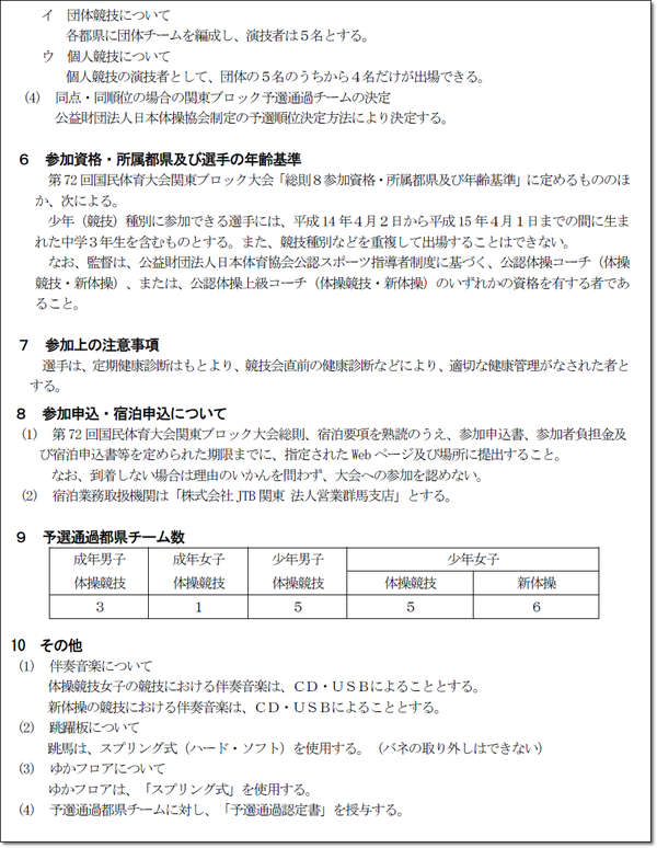 関東・群馬4