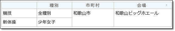 和歌山