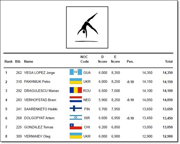 フランス決勝1