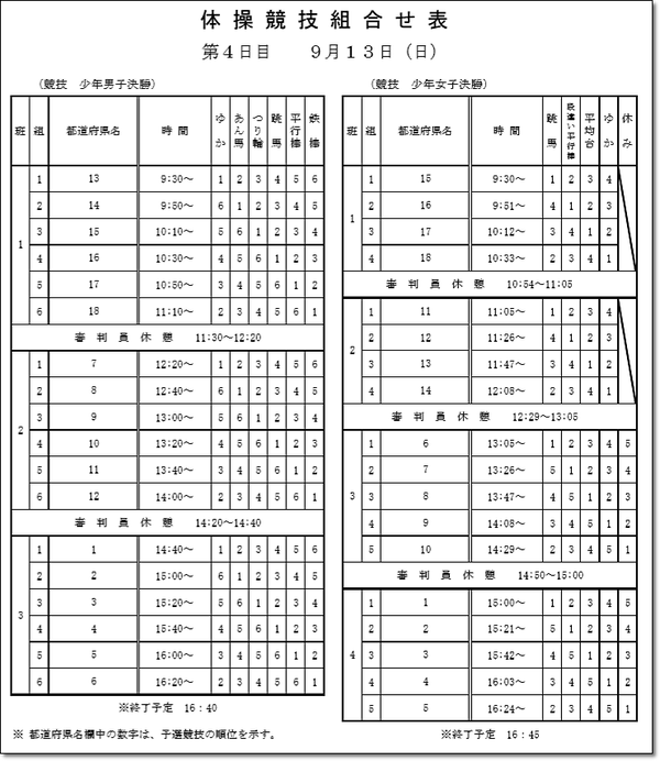 国体8