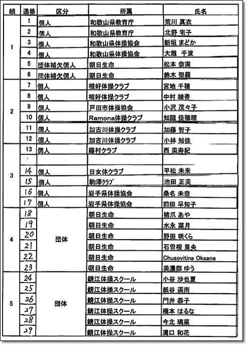 シニア3