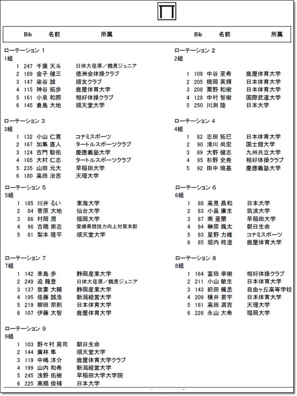 トライアル6