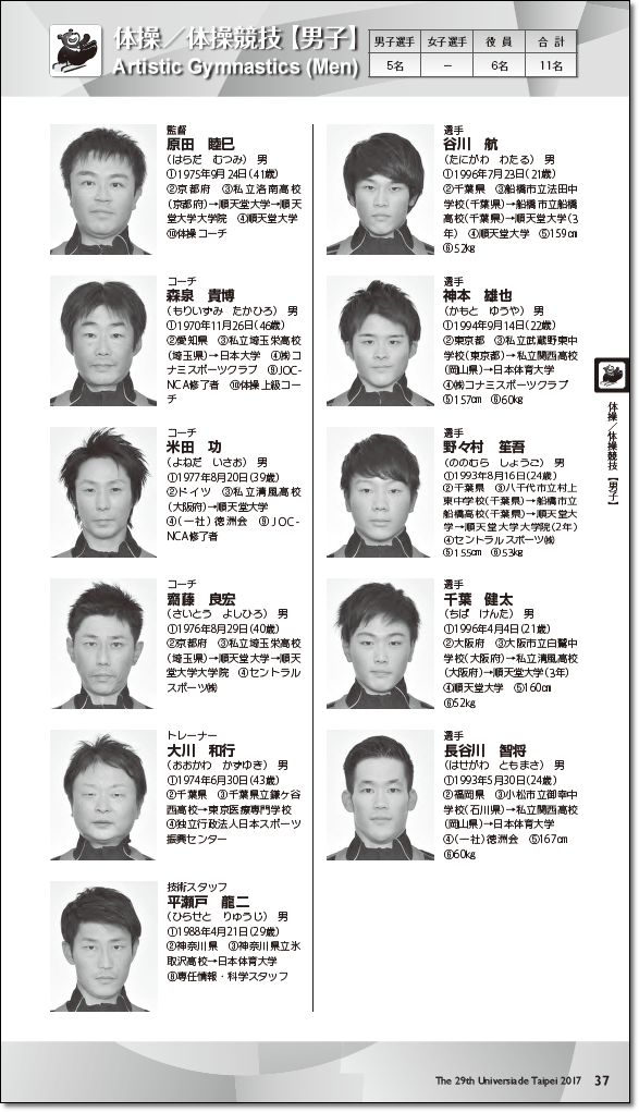 ユニバ1