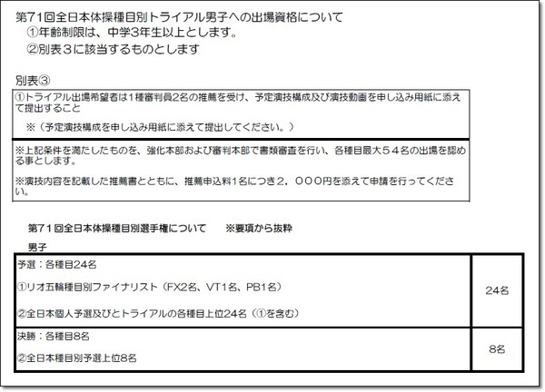 種目別トライアル