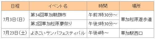 そうか