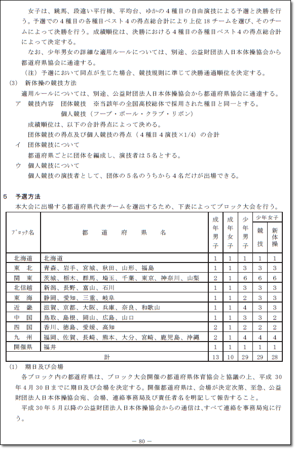 ●国体要項2