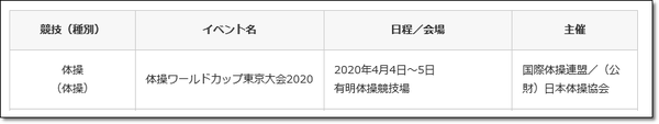 テストイベント