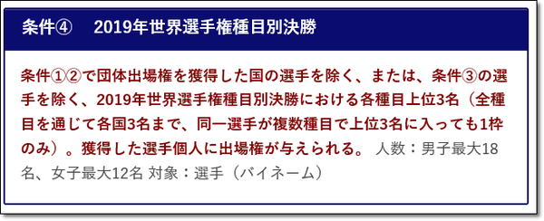 2020出場1-4