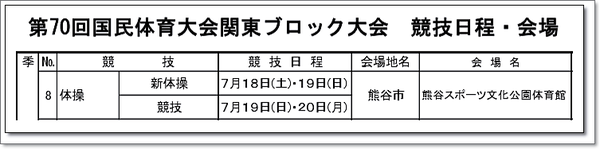 国民関東