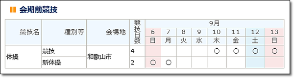 和歌山2