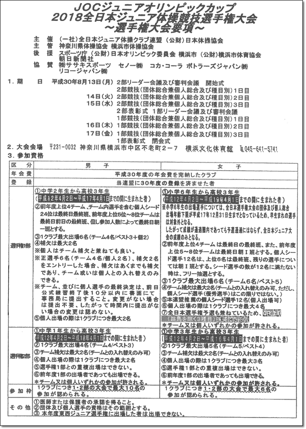 全日本ジュニア7