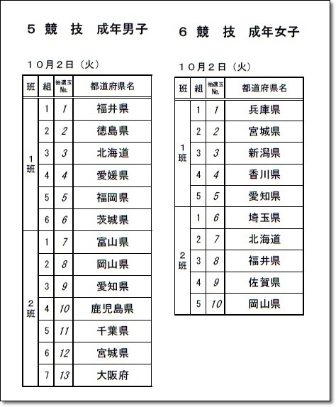 班編成3