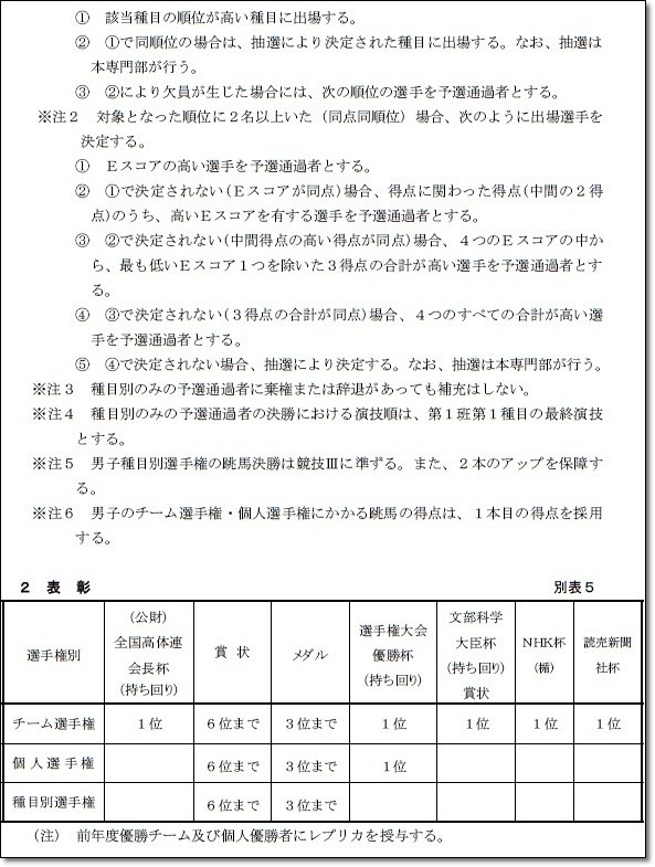 ●高校総体4