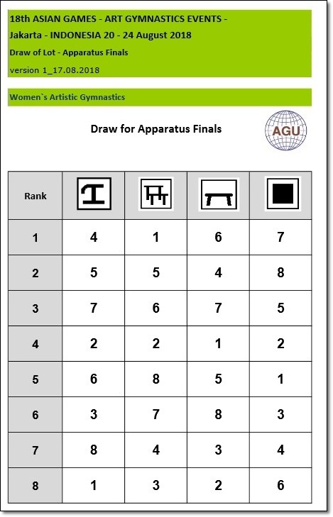 ajia抽選4