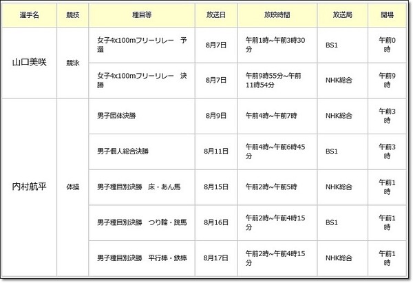 そうか