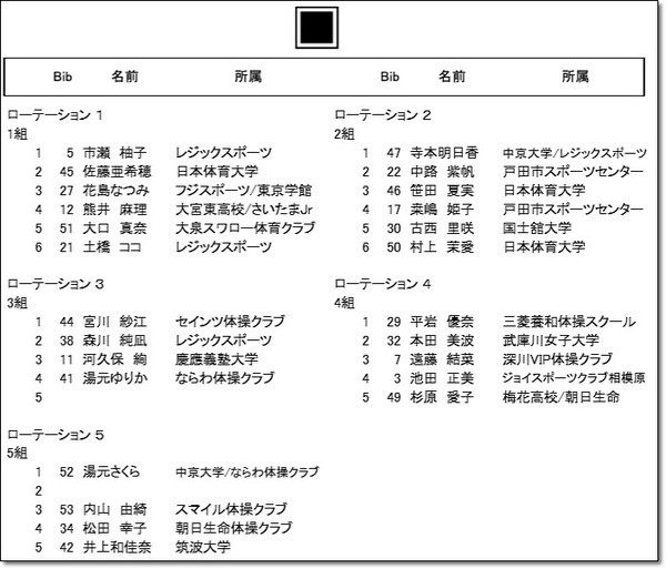 ★予選10