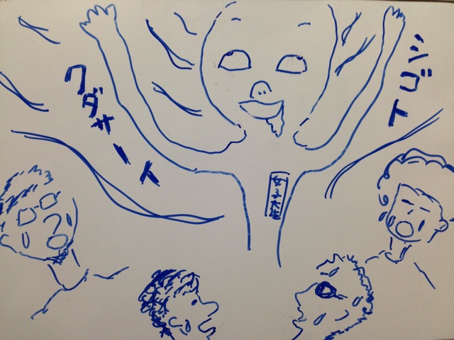 f:id:aku_soshiki:20140202193822j:plain f:id:aku_soshiki:20140202193822j:plain