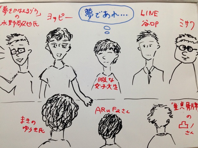 f:id:aku_soshiki:20140202193600j:plain f:id:aku_soshiki:20140202193600j:plain