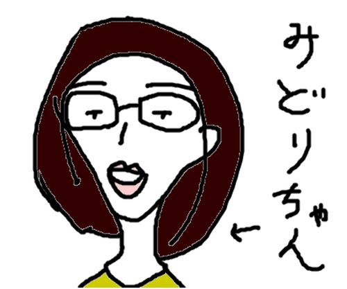 mido2