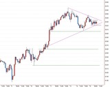 USDJPY_60分足_110215