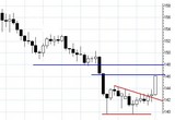 GBP_1015