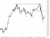 USDJPY_60分足_101214