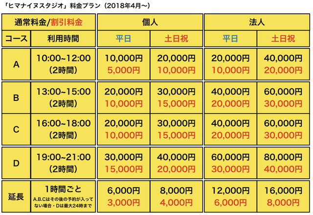 ヒマスタ料金プラン斜線なし
