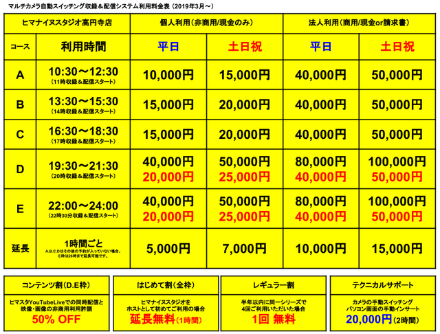 ヒマスタ高円寺店3月料金トリミング