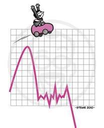 stock market