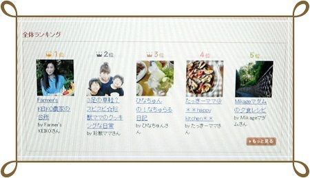 0920レシピブログランキング2