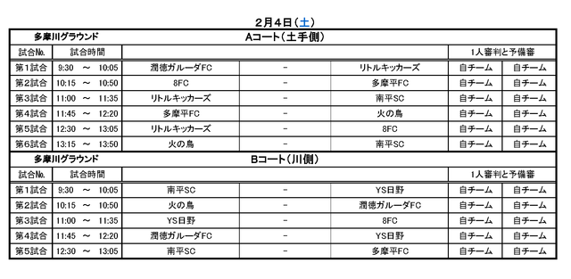 2月4日フレンドリー組合せ