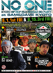 no-aug