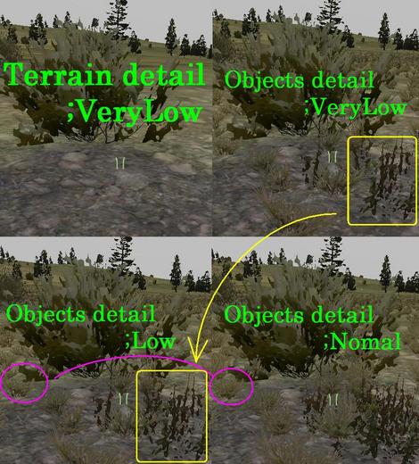 ArmA2-Objects detail