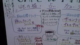 CAFE de MAILE 、日替わり