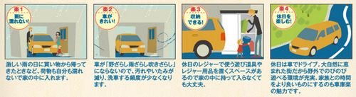 野村工務店ガレージ-2