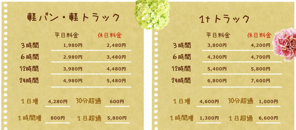 トラック