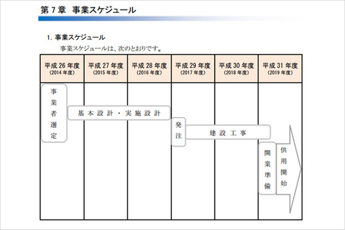 PDF抜粋3