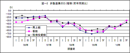 20110518syoukou3