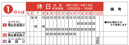 03