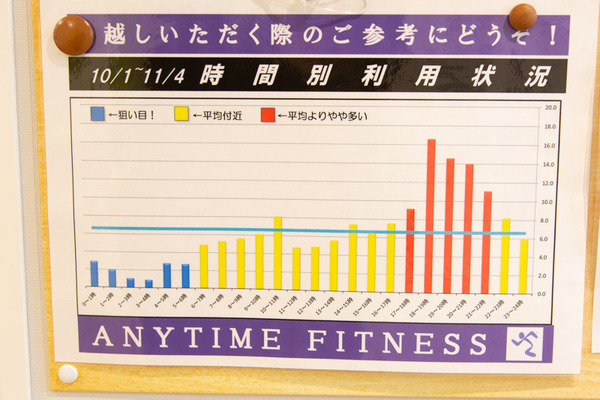 エニタイム長尾2小-18