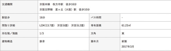 ヘーベルメゾン5