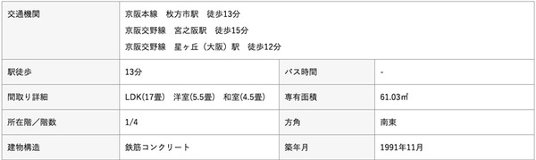 クレインハイツ2